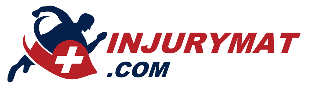 Injurymat.com